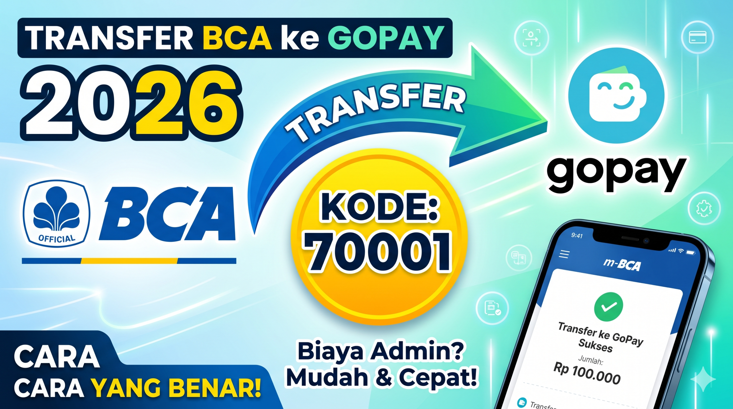 Transfer BCA ke GoPay 2026: Kode 70001, Biaya Admin, dan Cara yang Benar